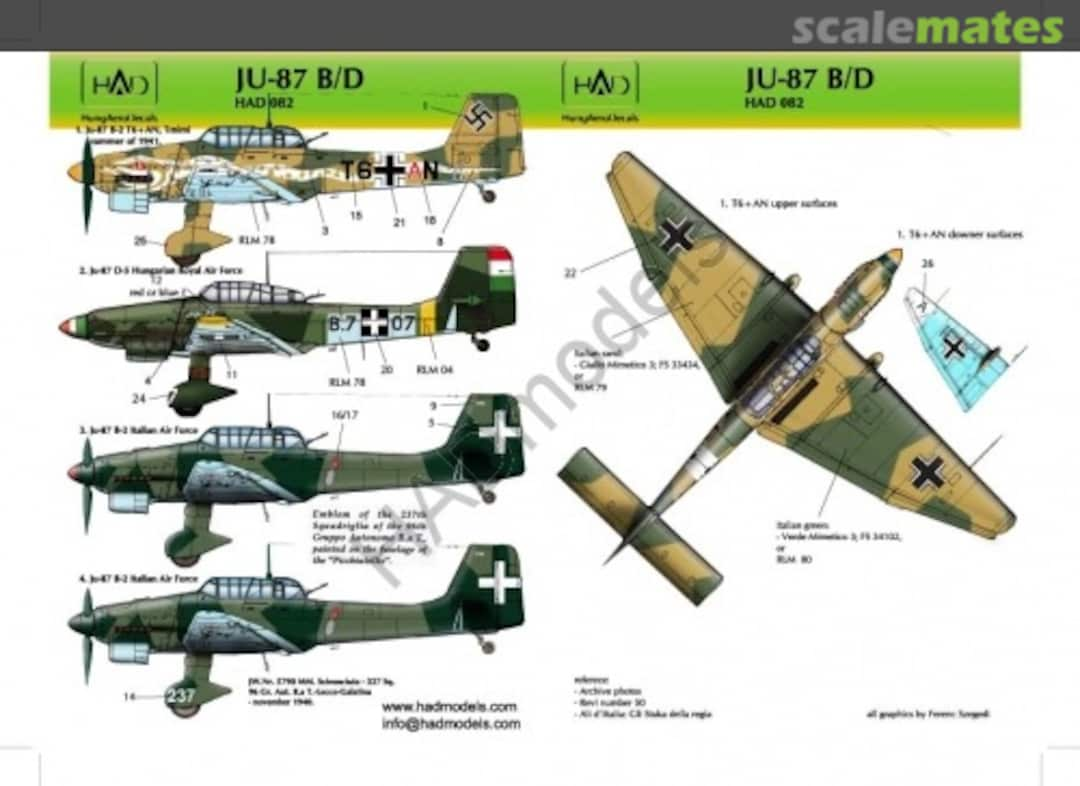 Boxart Ju-87 B/D 48082 HungAeroDecals