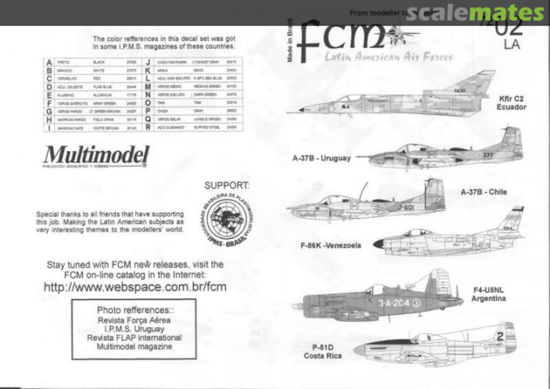 Boxart Latin American Air Forces 72-02LA FCM