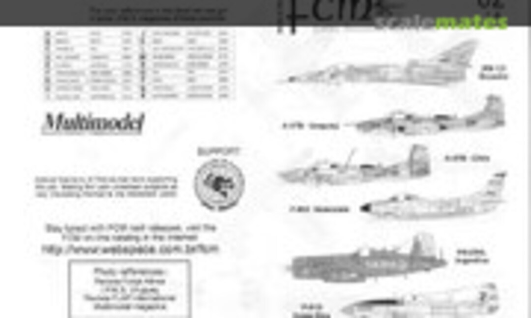 1:72 Latin American Air Forces (FCM 72-02LA)