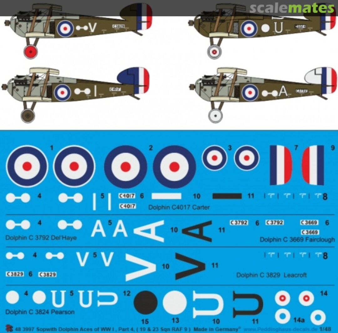 Boxart Sopwith Dolphin Aces of WW I 48 3997 Peddinghaus-Decals