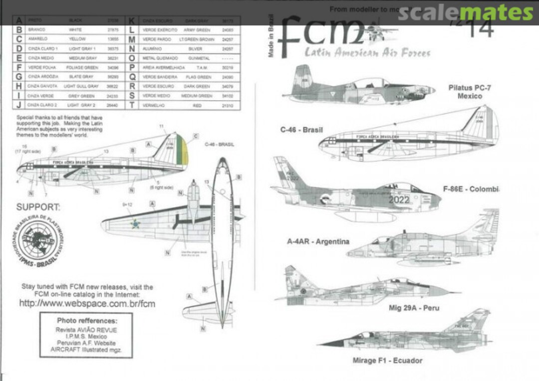 Boxart Latin American Air Forces 72-14 FCM