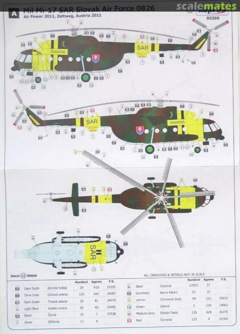 Contents MI-17 SAR 93205 Kopro