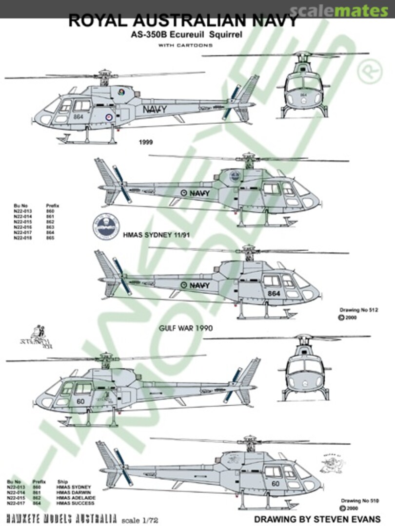 Boxart Royal Australian Navy, AS-350B Ecureuil Squirrel RAN-15 Hawkeye Models