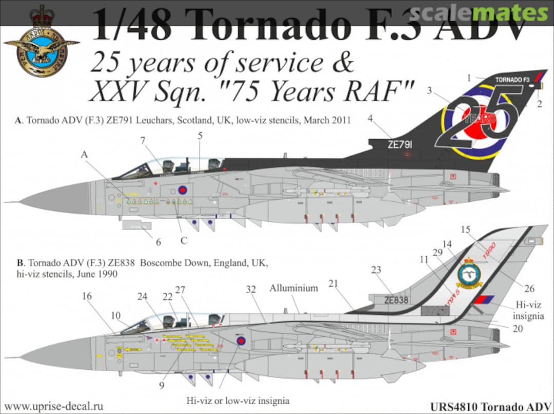 Boxart Tornado ADV F.3 "25 Years service" & XXV Sqn. "75 Years RAF" without stencils (screen print) URS4810 UpRise