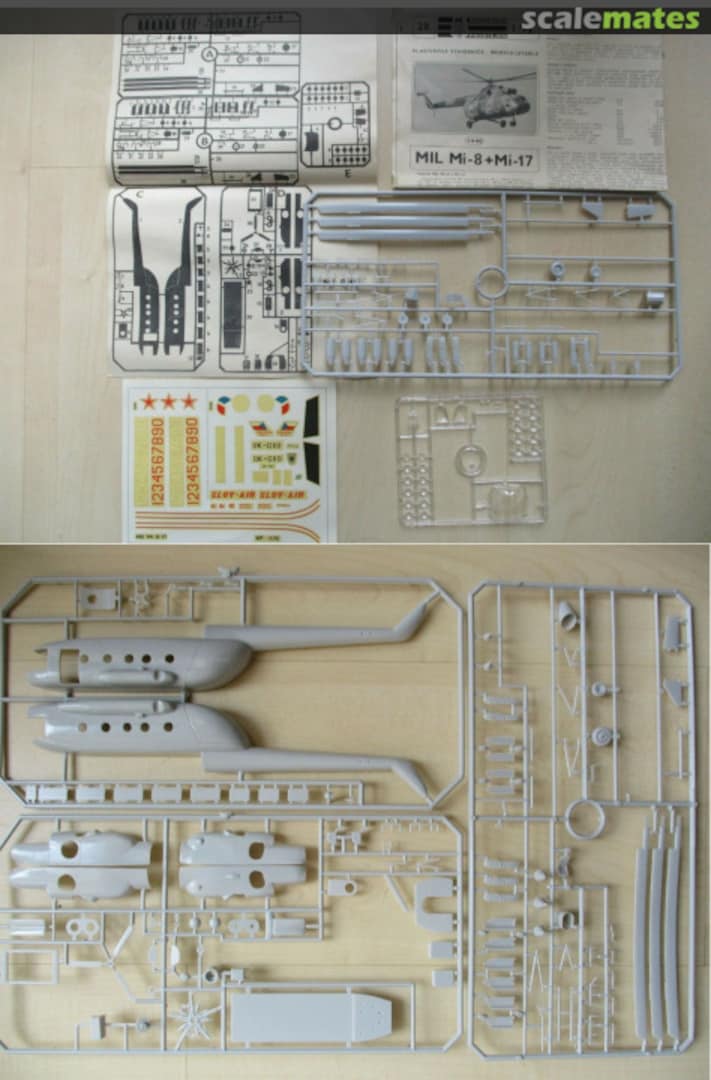 Contents Mil Mi-8 28 KP