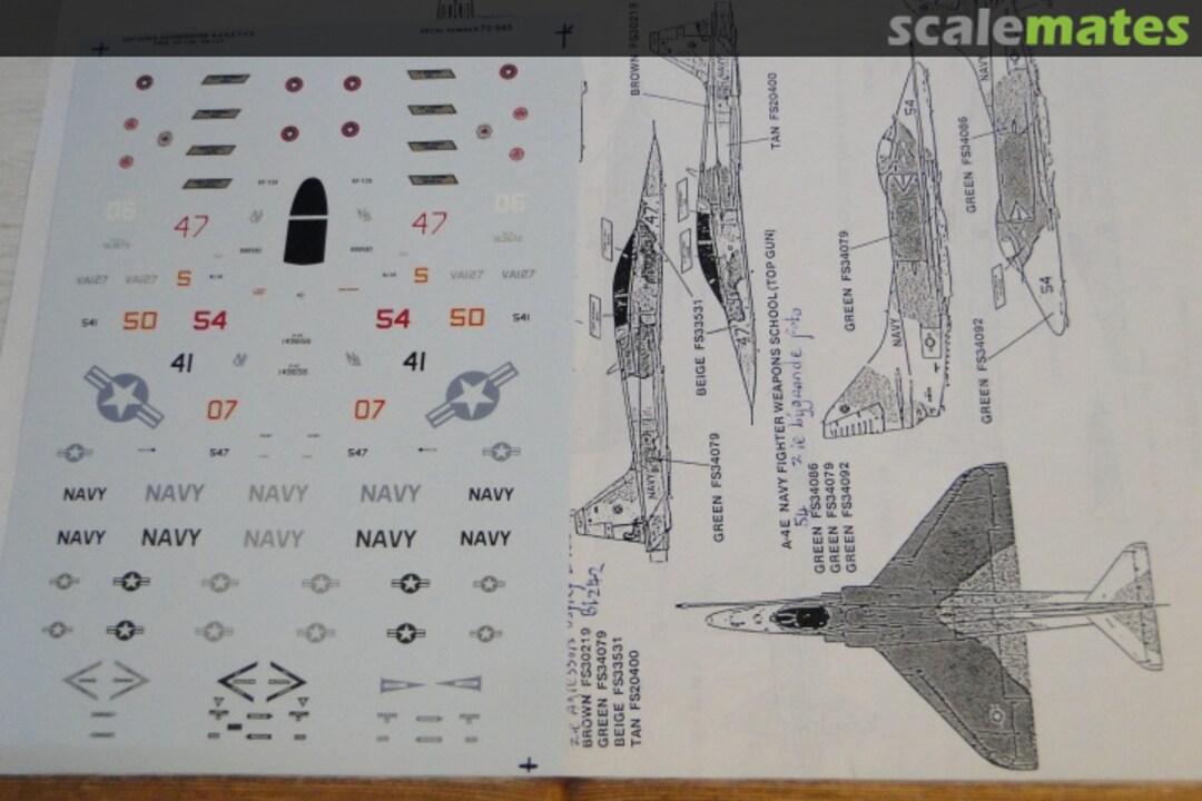 Boxart F-5E, A-4 Top Gun Agressors 72-543 SuperScale International