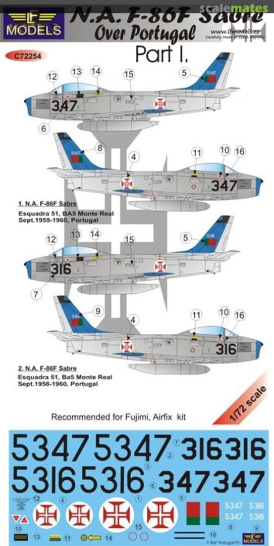 Boxart N.A. F-86F Sabre C72254 LF Models