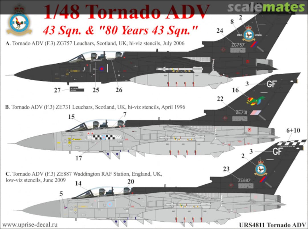 Boxart Tornado ADV (F.3) 43 Sqn. RAF & "80 Years of 43 Sqn." without stencils (screen print) URS4811 UpRise