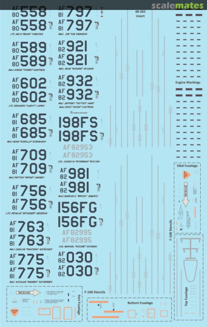 Contents F-16A/B Vipers of the Caribbean 48-283 TwoBobs Aviation Graphics