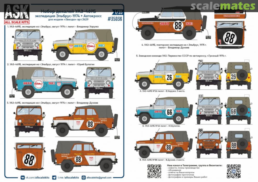 Boxart UAZ-469B 35036 All Scale Kits