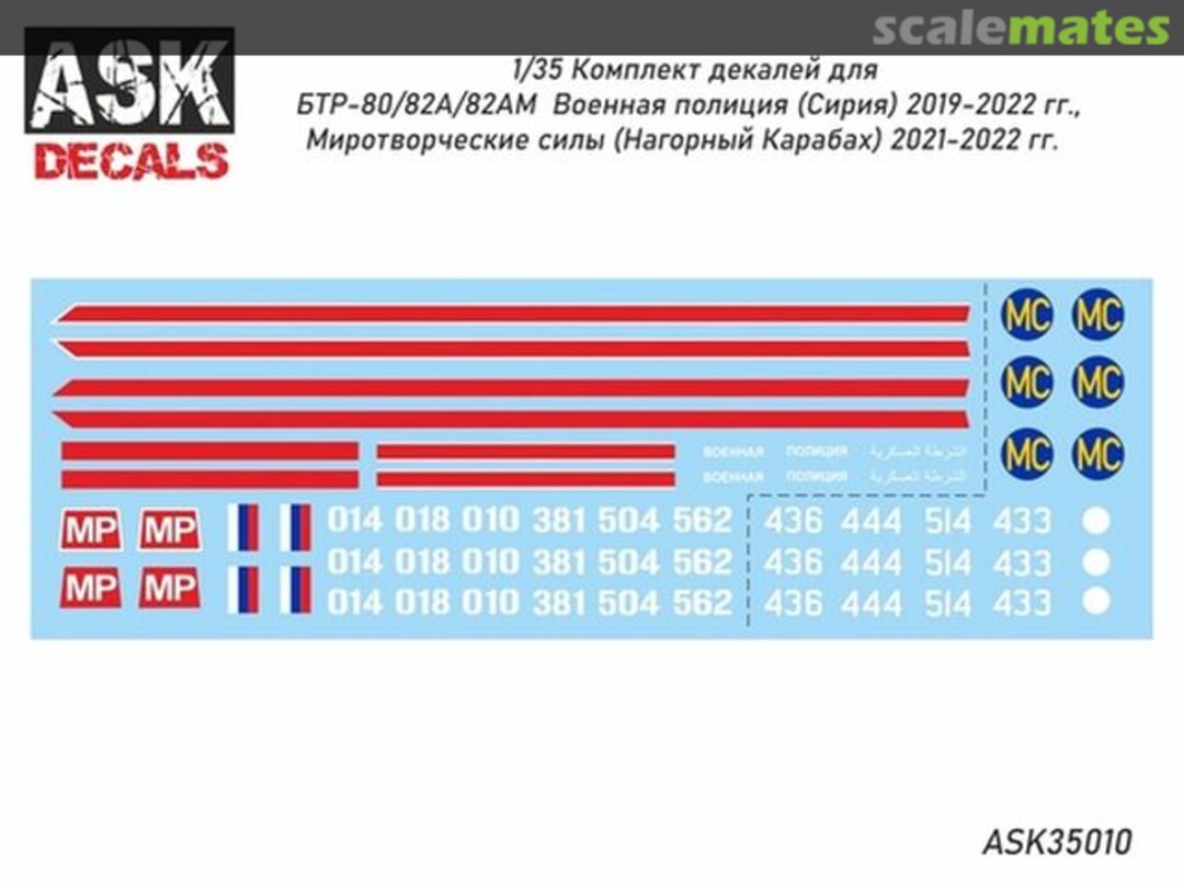 Contents BTR-80/82 Military Police (Syria)/Peacekeeping Force (Nagorno-Karabakh) ASK35010 All Scale Kits