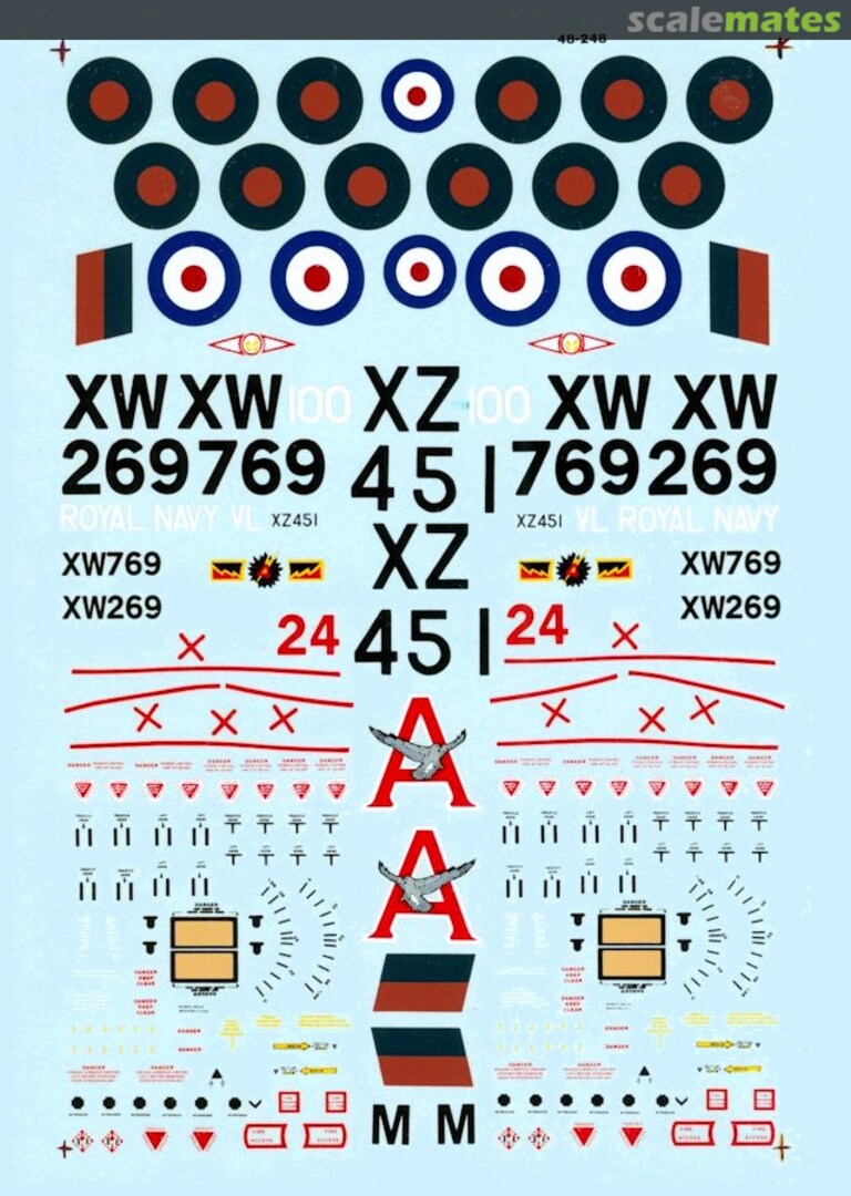 Boxart Hawker Harriers - Britain 48-0248 Microscale