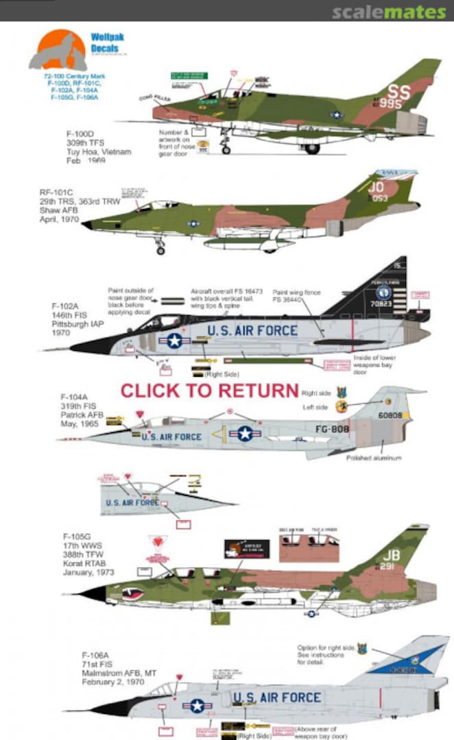 Boxart Century Mark 72-100 Wolfpak Decals