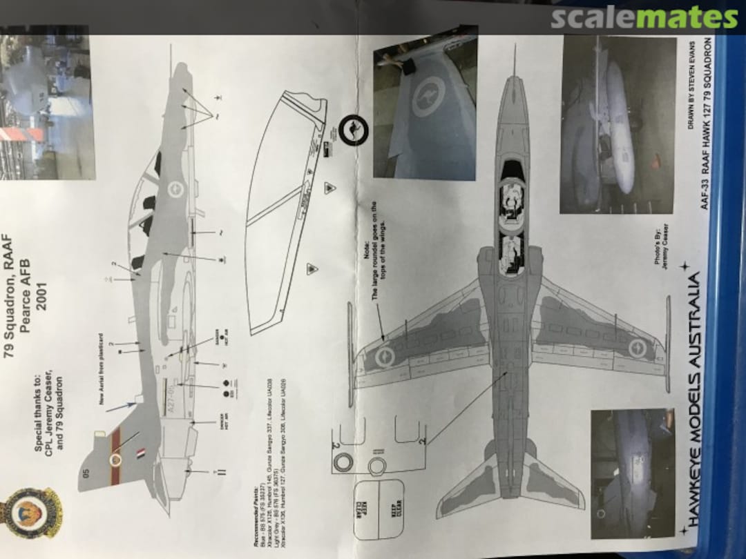 Boxart RAAF Hawk 127 Conversion Kit CS-27 Hawkeye Models