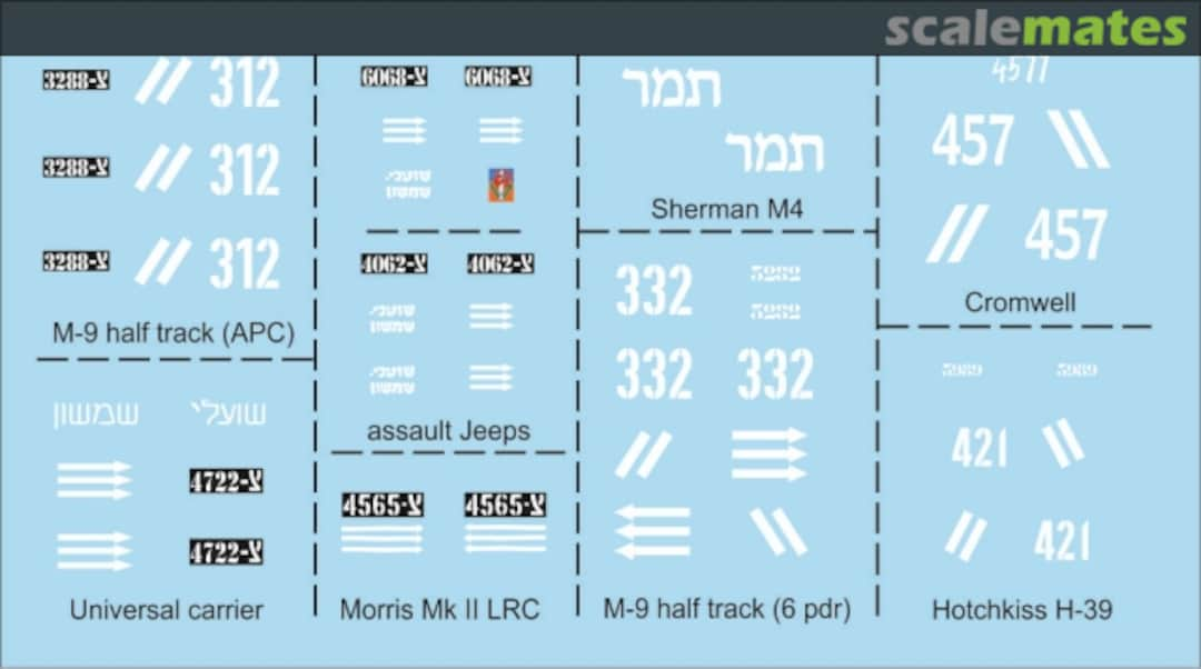 Boxart Israeli Army 1948 72061 Black Lion Decals