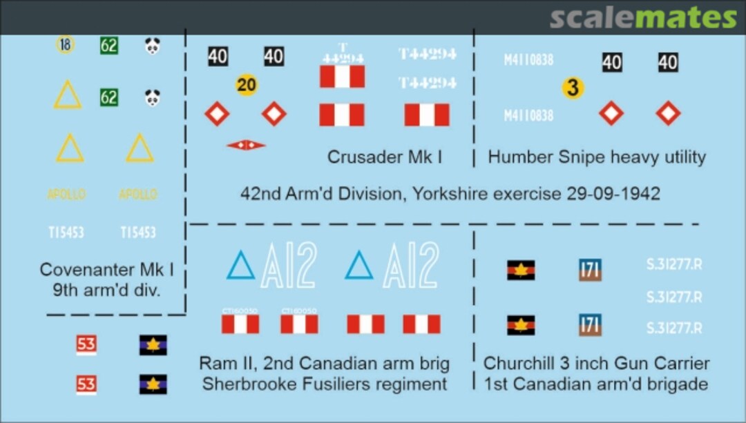 Boxart Training in Britain 1941-1943 (British and Canadian Vehicles) 72066 Black Lion Decals