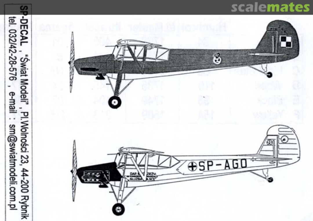 Boxart Fi-156 Storch 7214 SP-Decal