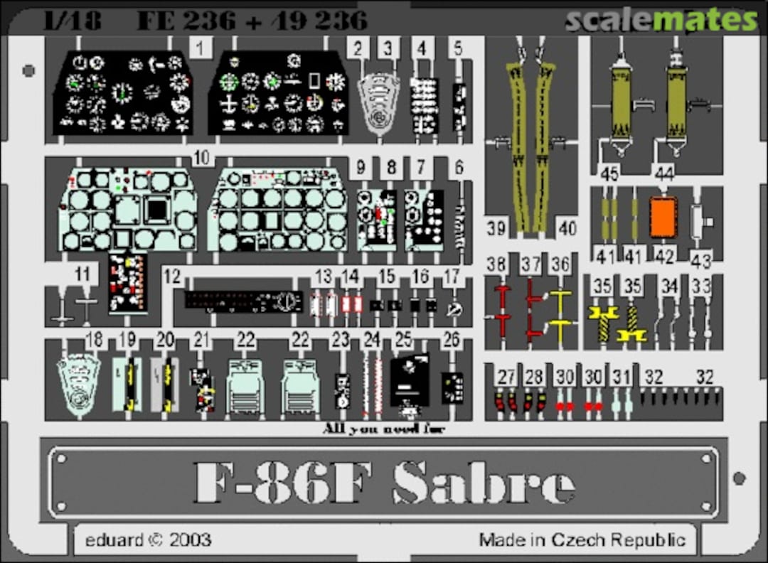 Boxart F-86F FE236 Eduard