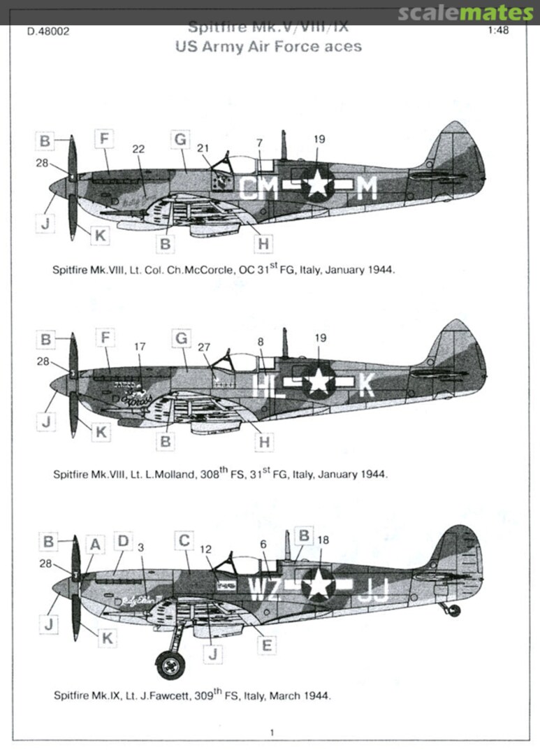 Contents Spitfire Mk V/VIII/IX D.48002 ICM