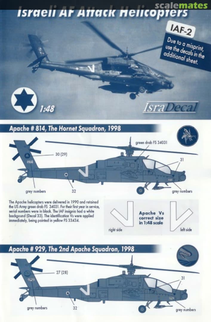 Boxart Israeli AF Attack Helicopters IAF-2 IsraDecal Studio