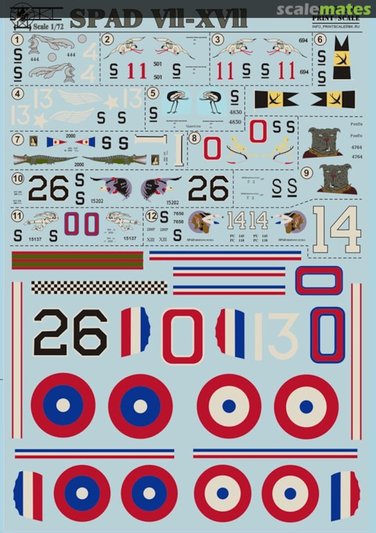 Boxart Spad VII-XVII 72-046 Print Scale