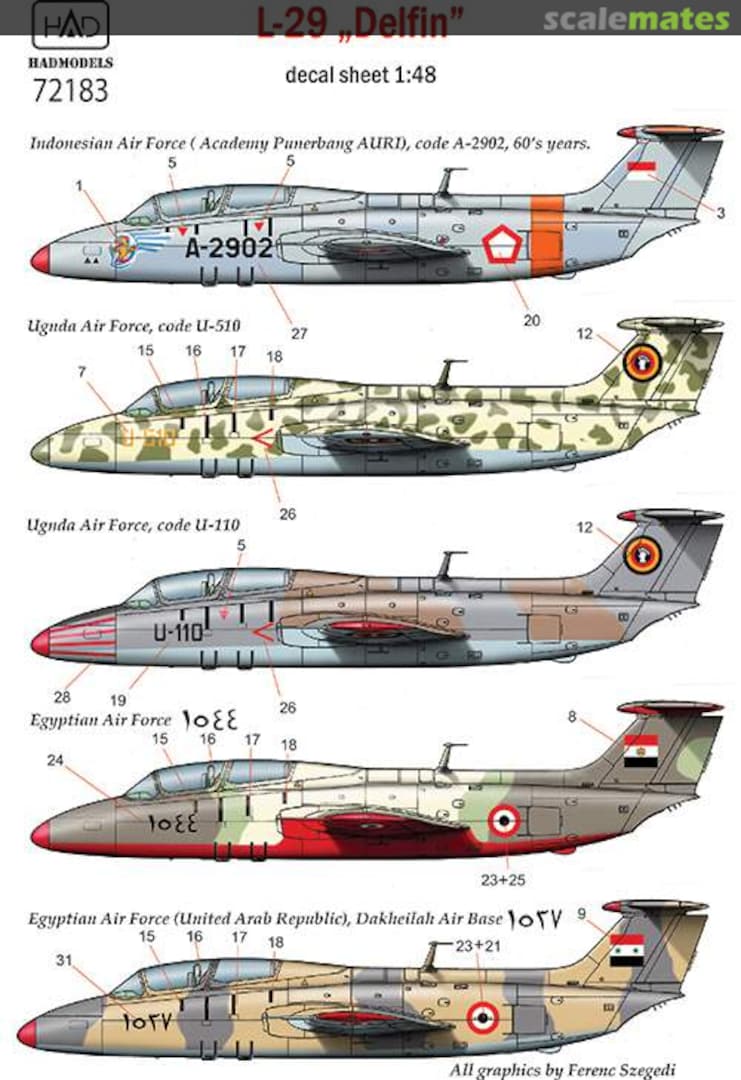 Boxart L-29 "Delfin" 72183 HADmodels 