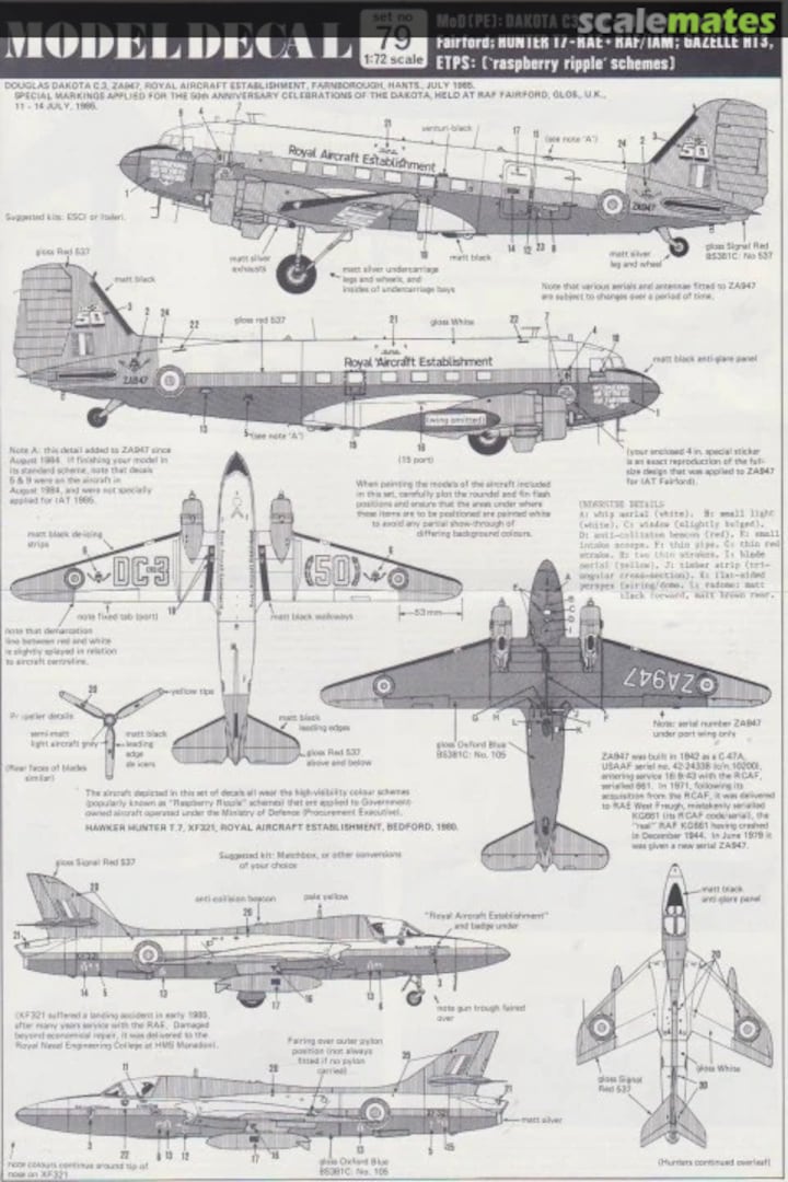 Contents MoD (PE): Dakota C3, RAE - 50th Anniversary / IAT Fairford; Hunter T7 - RAE + RAF / IAM; Gazelle HT3, ETPS 79 Modeldecal