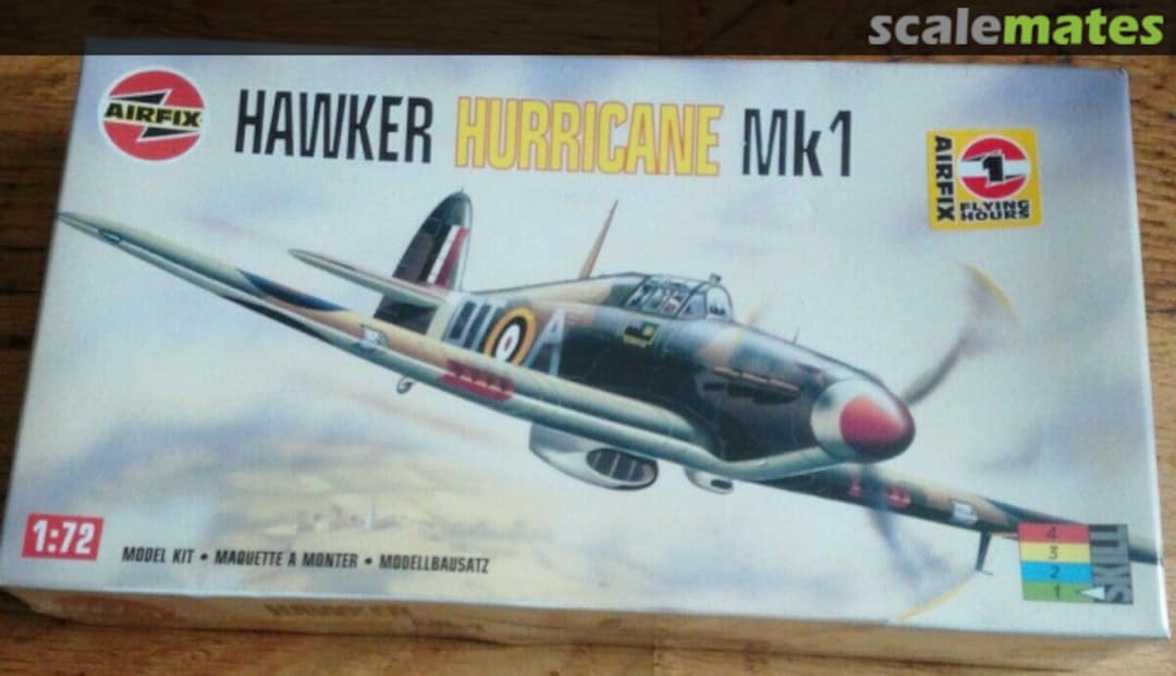 Boxart Hawker Hurricane Mk1 02082 Airfix