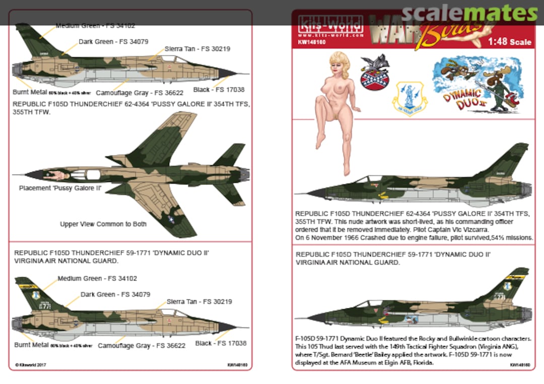 Boxart F-105D Thunderchiefs KW148160 Kits-World