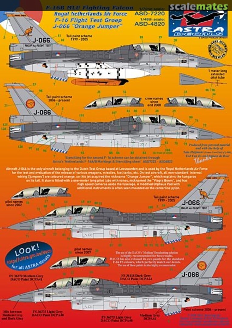 Boxart F-16B MLU Fighting Falcon ASD-7220 Astra Decals