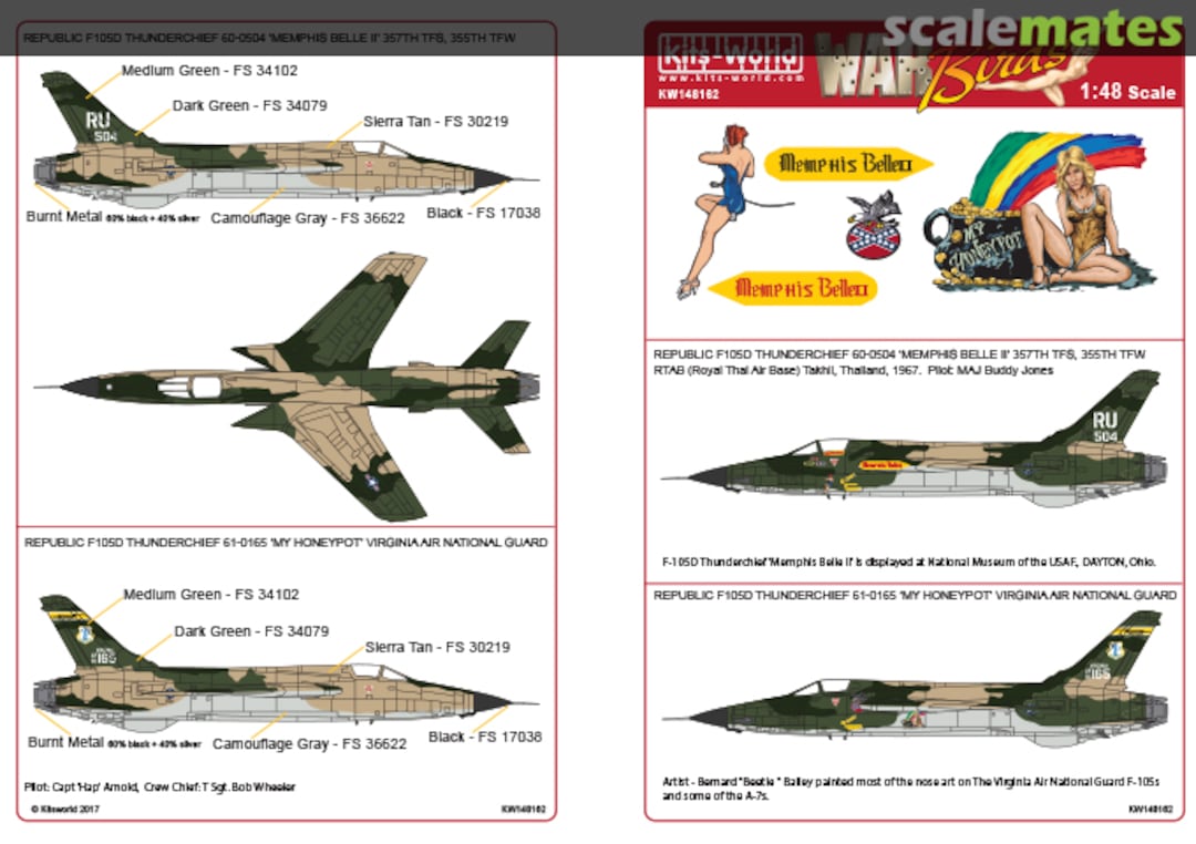 Boxart F-105D Thunderchiefs KW148162 Kits-World