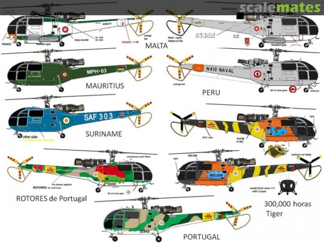 Boxart Alouette III World Air Forces (PART 7) AIPD-48 Aircraft in Plastic