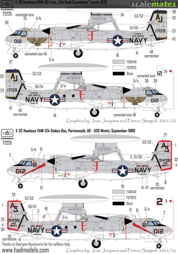 Boxart E-2C Hawkeye 72225 HADmodels 