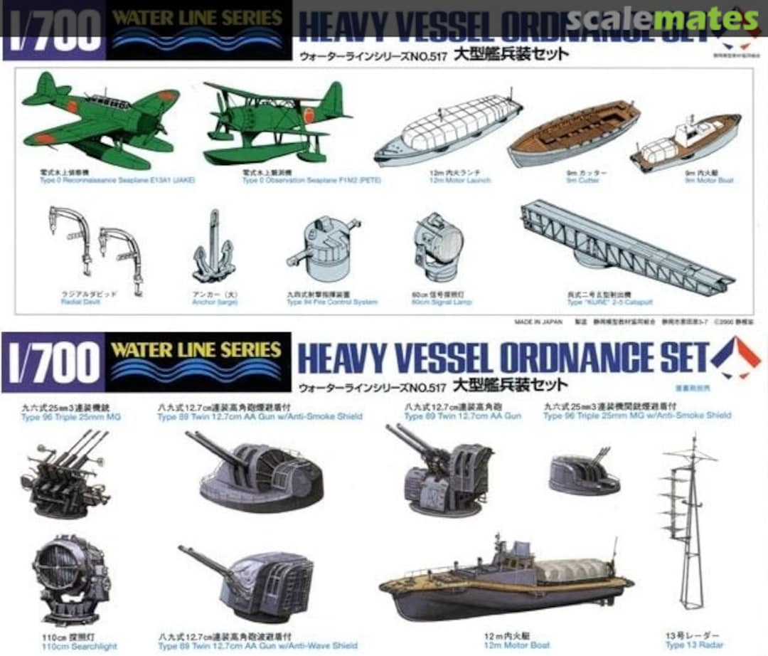 Boxart Heavy Vessel Ordnance Set 31517 Shizuoka Model Teaching Material Cooperative