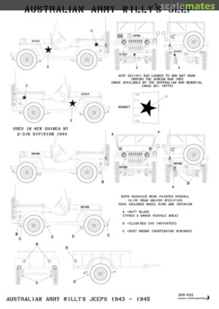 Boxart Australian Army Willy's Jeep DDS-033 Ronin Decals