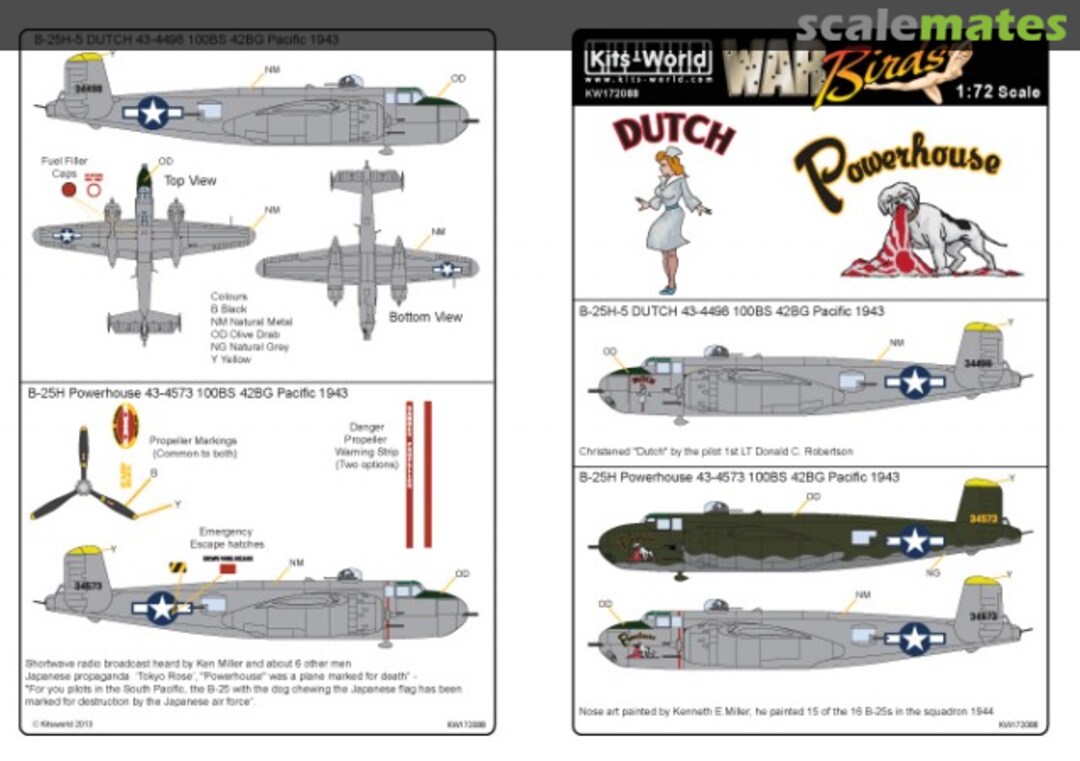 Boxart B-25 Mitchell KW172088 Kits-World