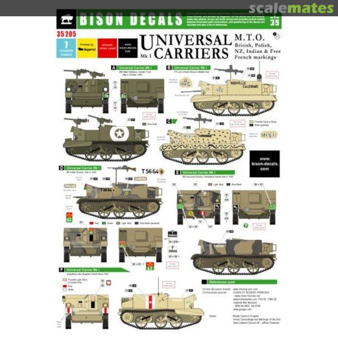 Boxart Universal Carriers - British, NZ, Indian, F, PL 35205 Bison Decals