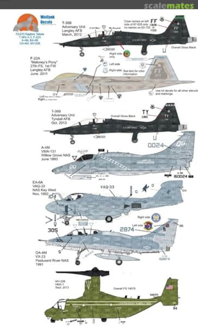 Boxart Raptors Talons 72-073 Wolfpak Decals