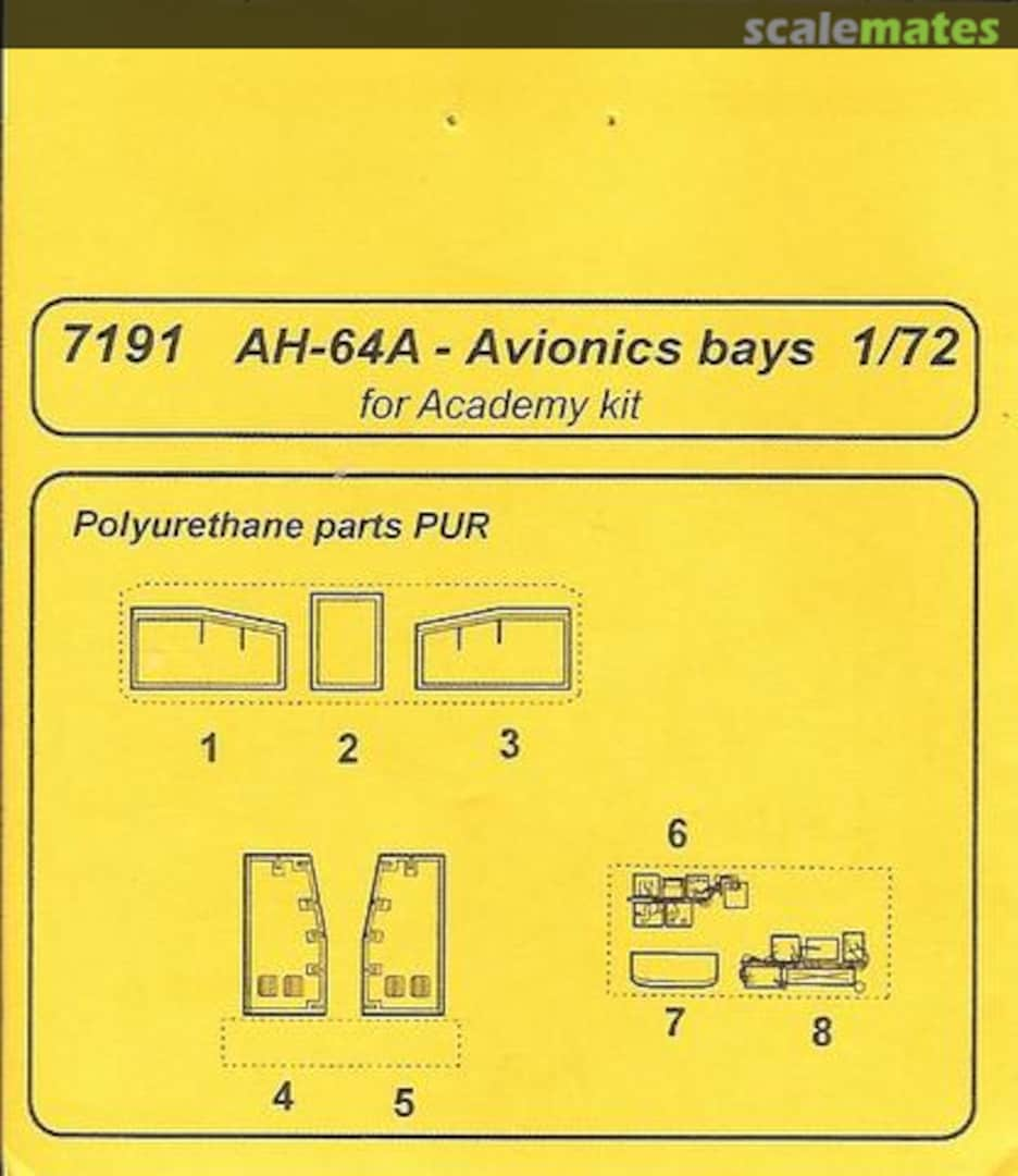 Boxart AH-64A Avionics bays 7191 CMK