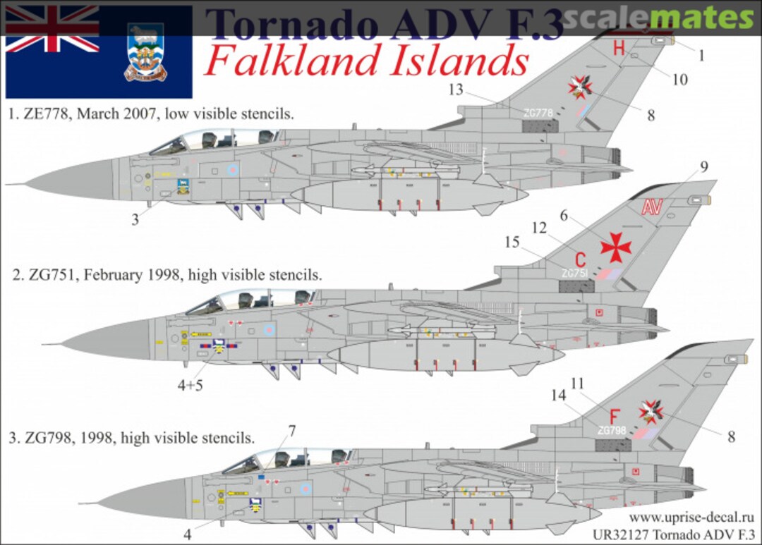 Boxart Tornado ADV F.3 Falkland Islands UR32127 UpRise