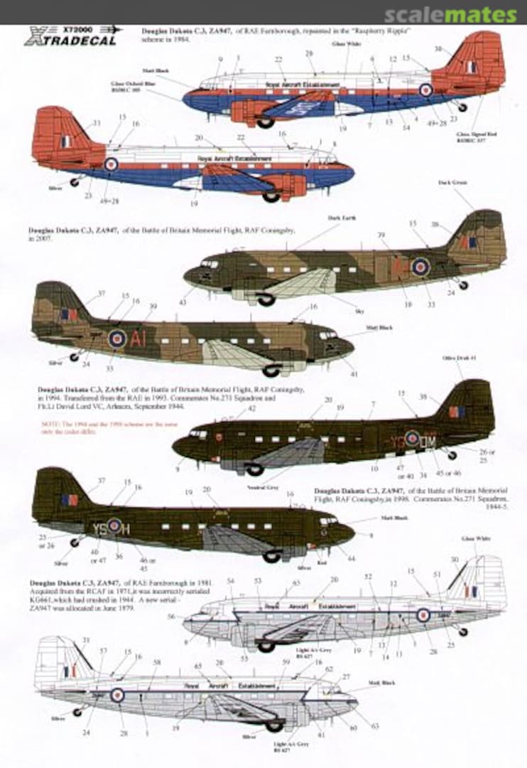 Boxart History of Battle of Britain Memorial Flight C-47 Dakota X72084 Xtradecal