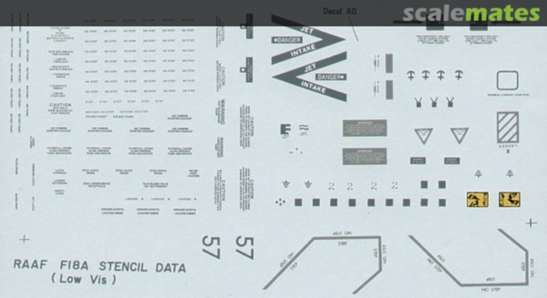 Boxart RAAF F18A STENCIL DATA A32007 Aussie Decals