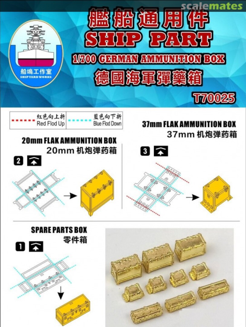 Boxart German Ammunition Box T70025 Shipyard Works