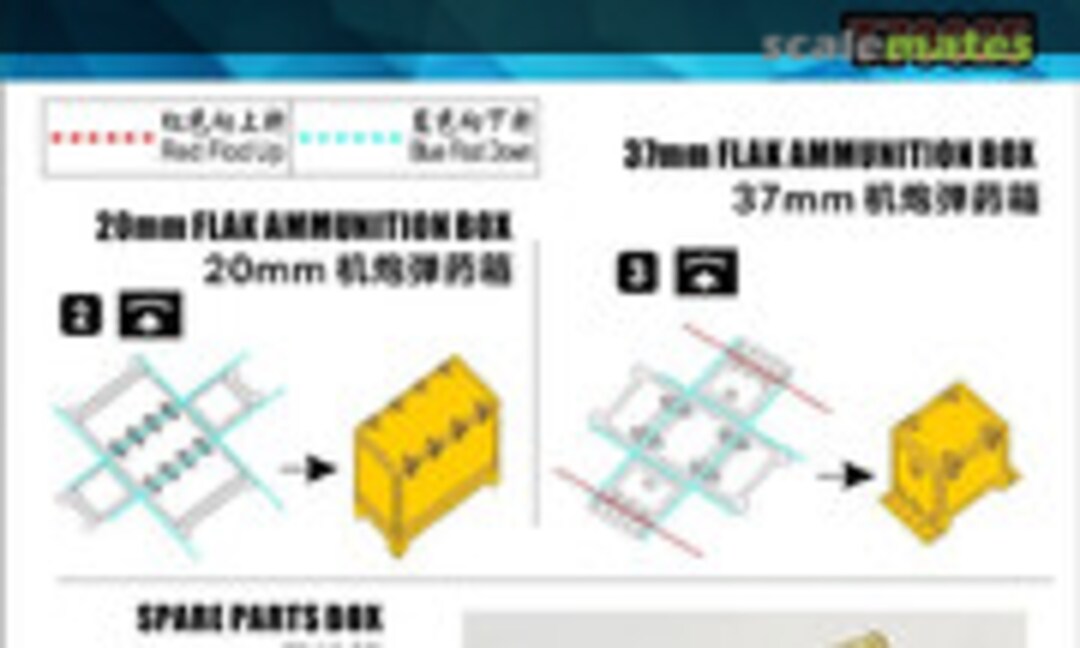 1:700 German Ammunition Box (Shipyard Works T70025)