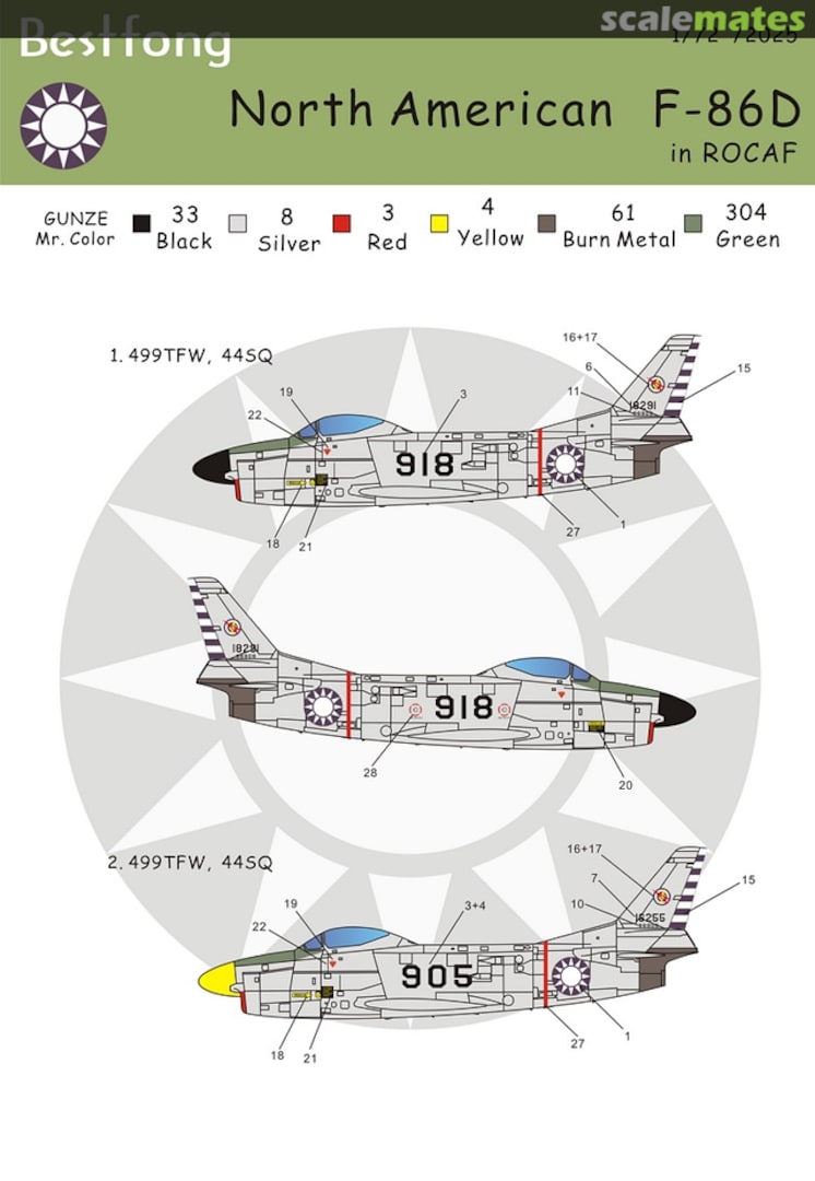 Boxart North American F-86D 72025 Bestfong