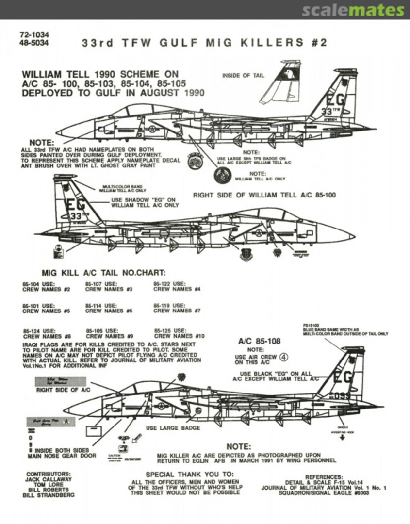 Contents 33rd TFW Gulf MiG Killer #2 72-1034 Repli-scale