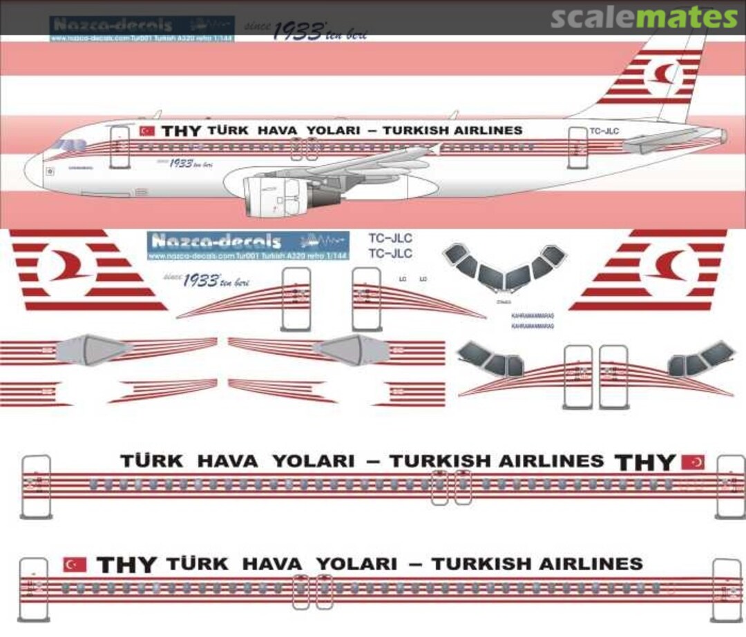 Boxart Airbus A320-214 TUR001 Nazca decals