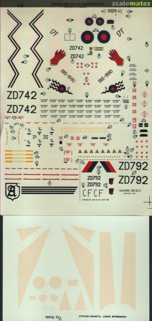 Boxart 17(F) Sqn RAFG S11 Almark Decals