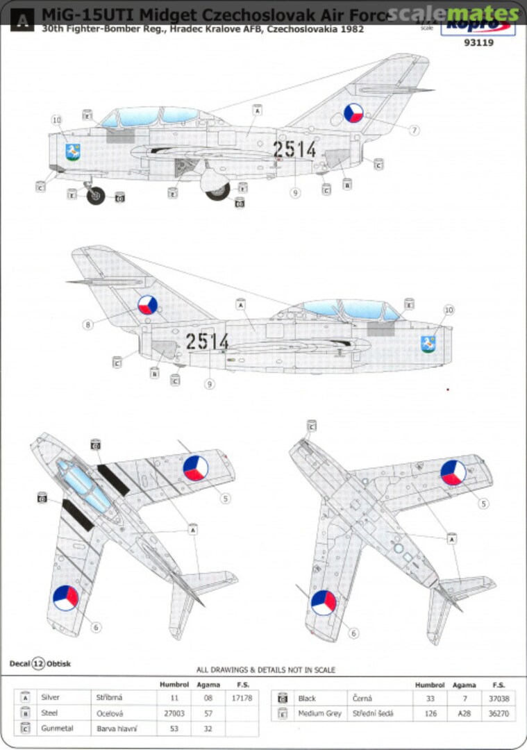 Contents UTI MiG 15 93119 Kopro