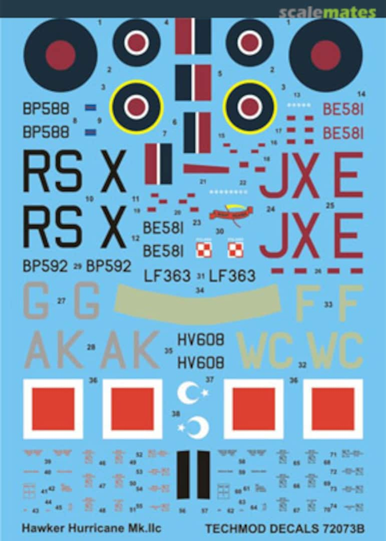 Boxart Hawker Hurricane Mk IIc 72073B Techmod